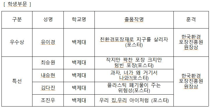 14aa134e6fcdc46a80a92d86bdabfa95_1606366207_4607.png 14aa134e6fcdc46a80a92d86bdabfa95_1606366207_4607.png